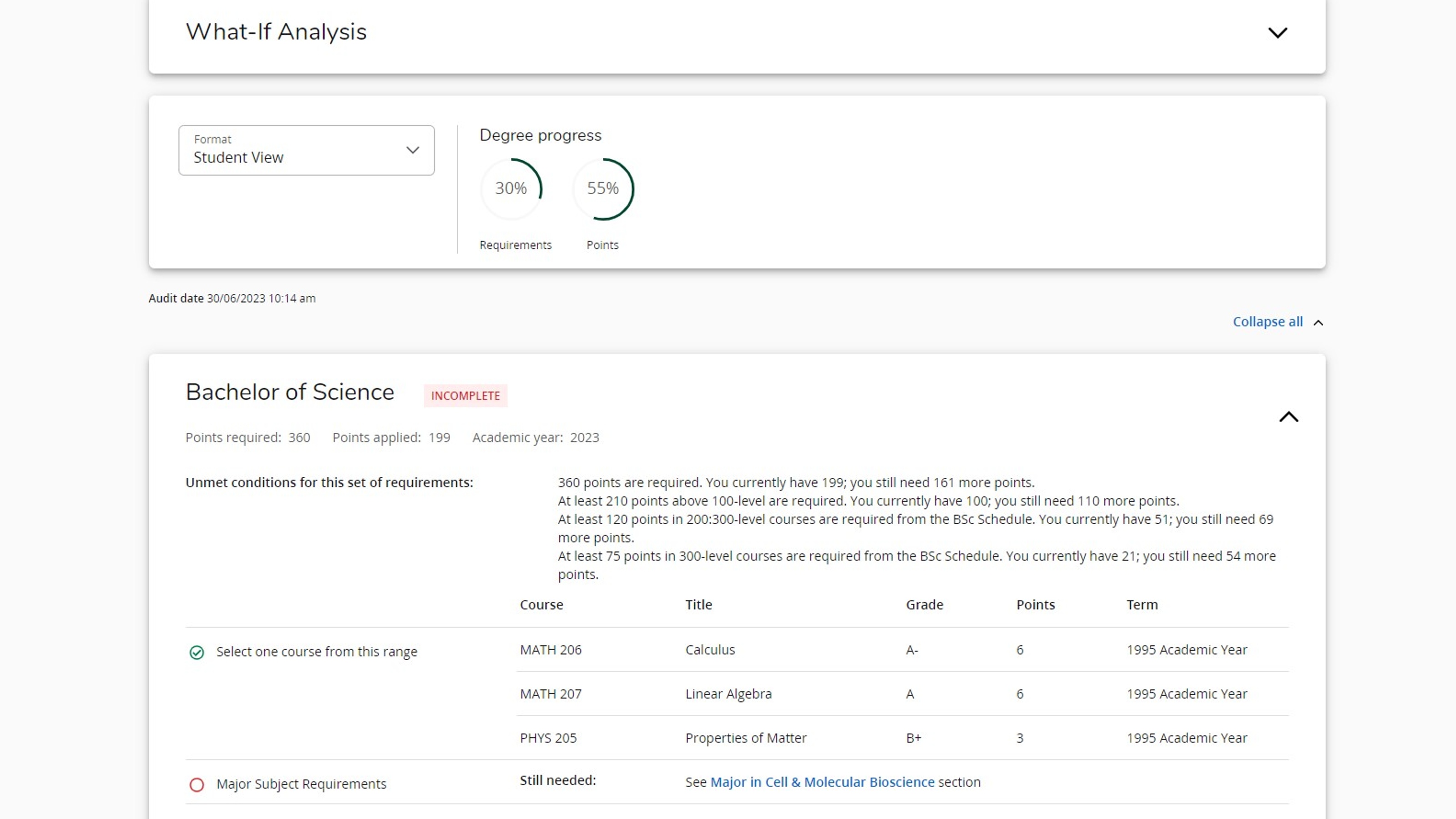 Screenshot of the myDegree 'What if' tool showing a student's progress towards a BSc degree.