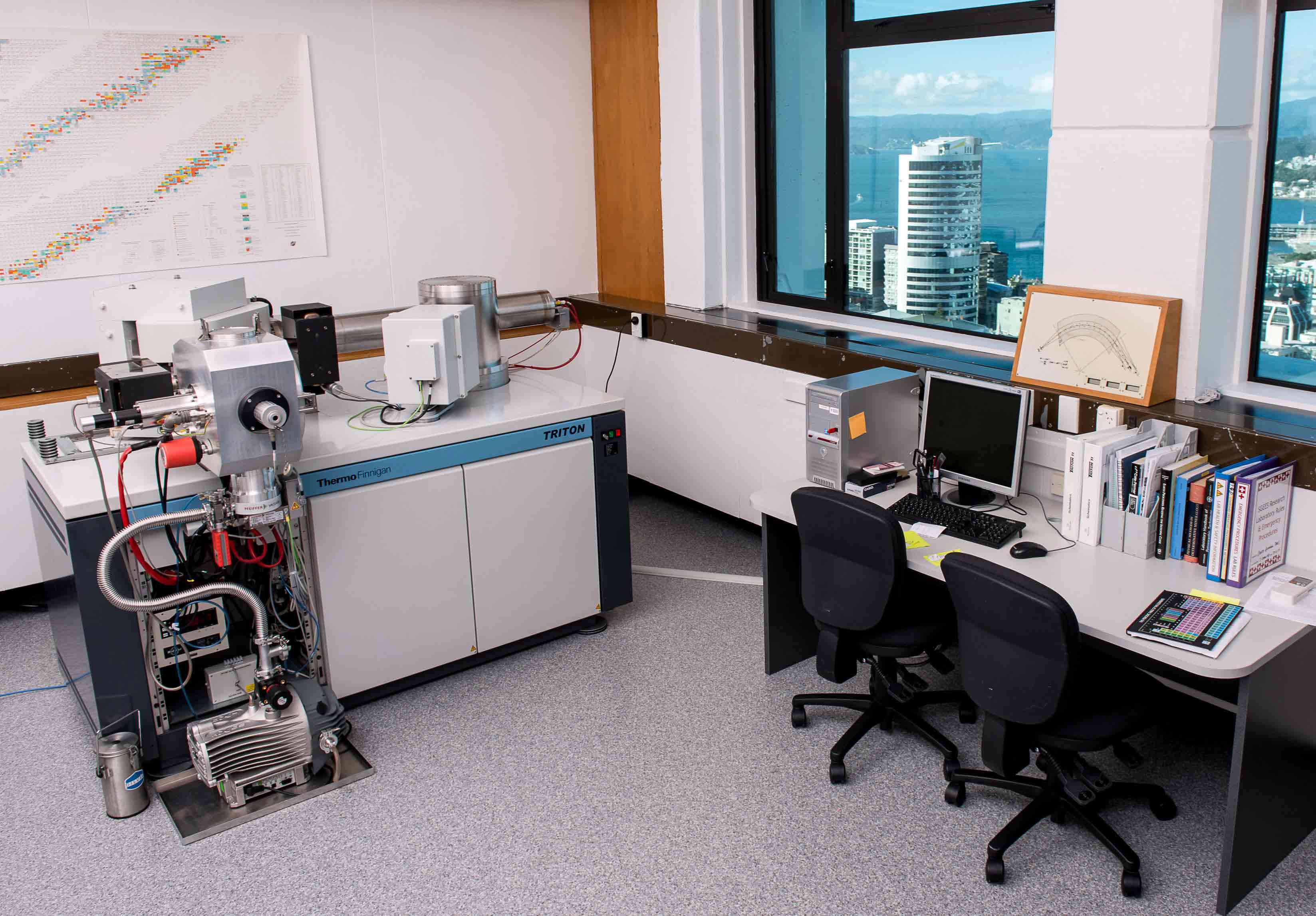 TIMS lab.