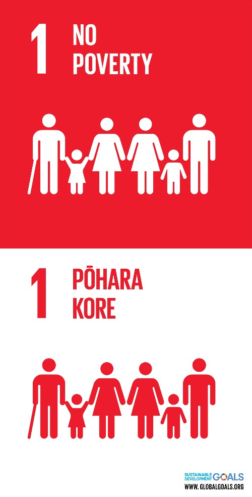 A red and white graphic logo for the UN SDG:1 no poverty - in both English and te reo Maori