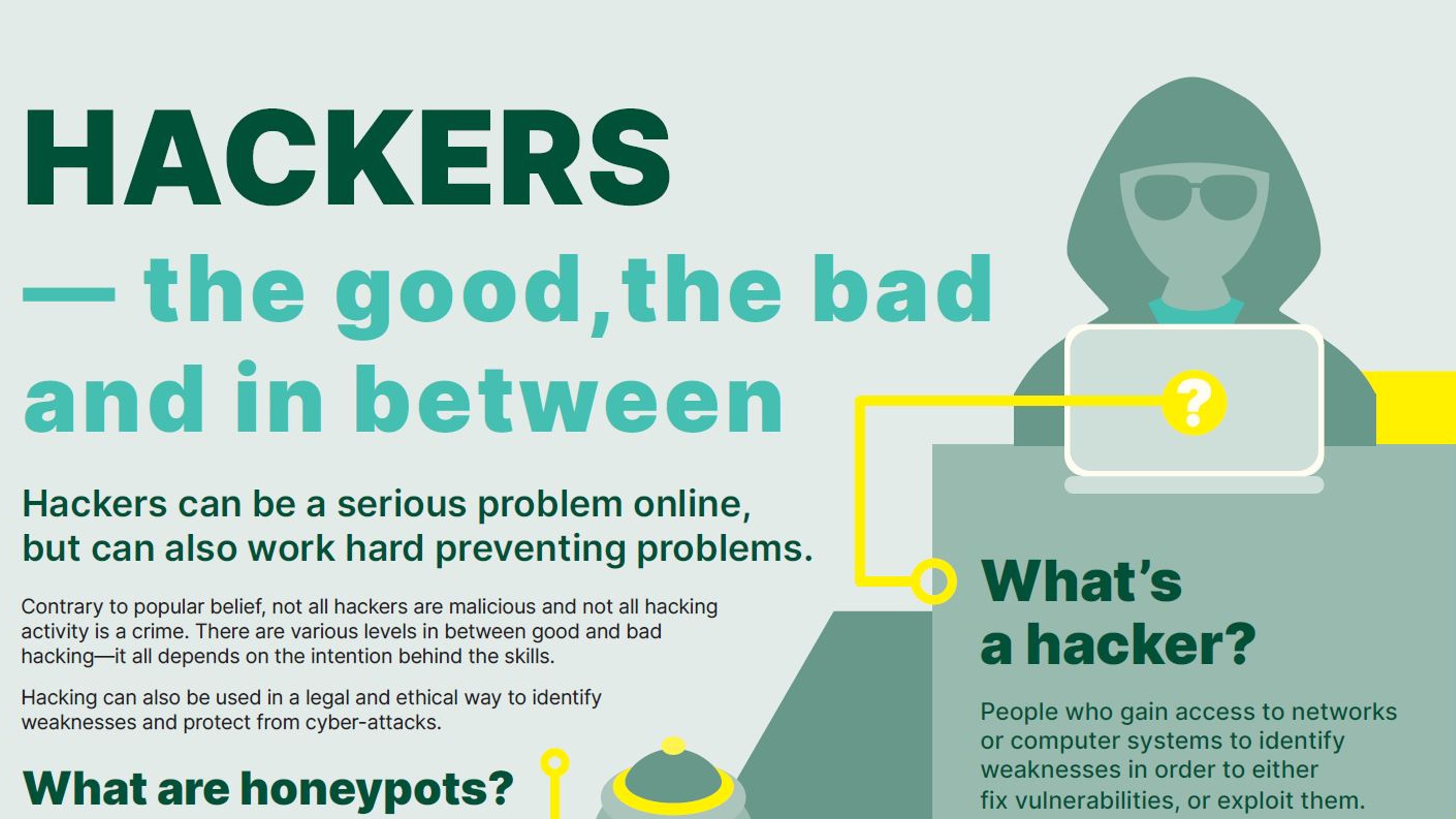 A PDF showing information on hackers